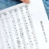 Dorico Explained: Features, Types and Tips