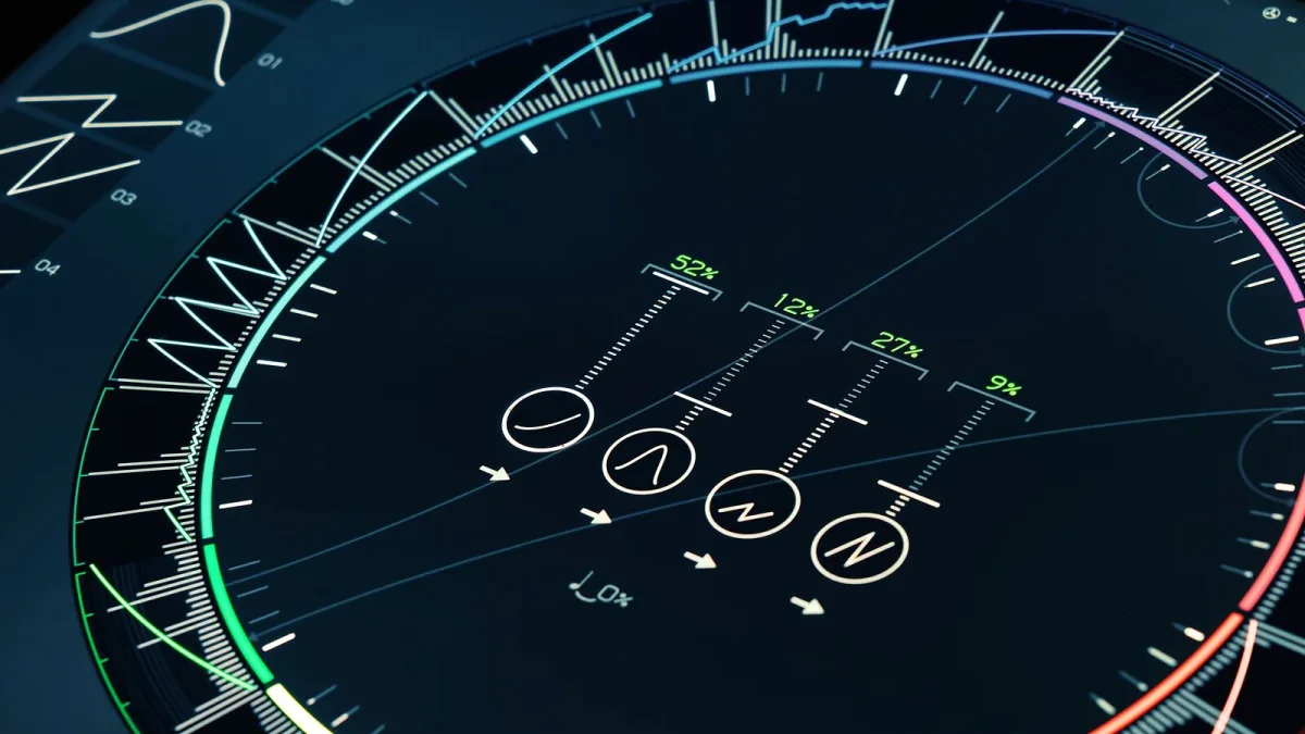 Izotope: A Complete Buyer's Guide