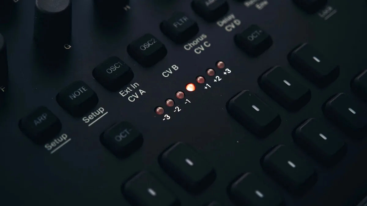 Sequential Explained: Features, Types and Tips