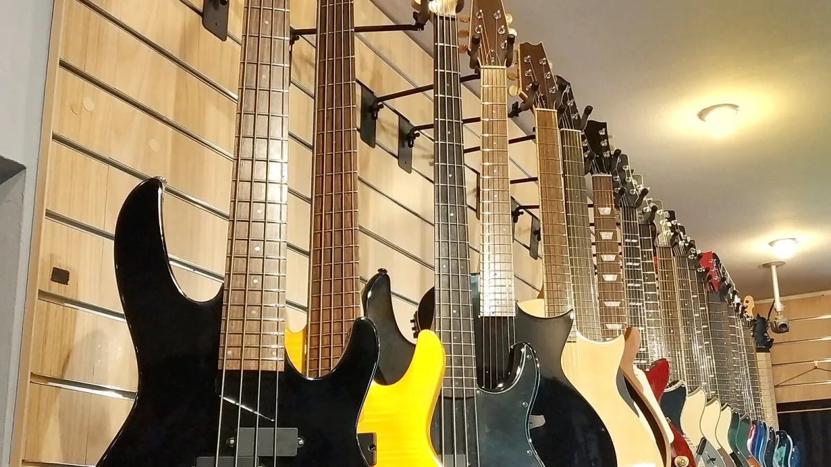 The Best Prs Guitars for the Money