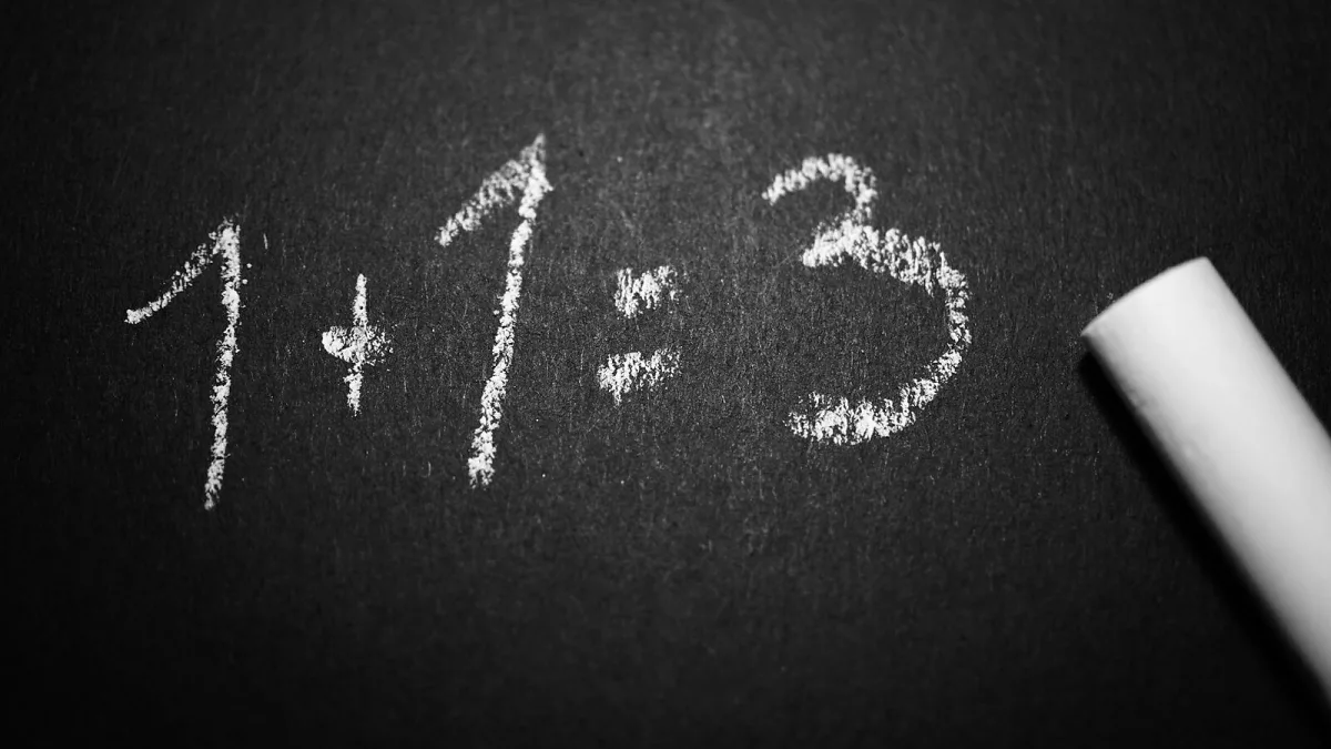 The History of Math Rock